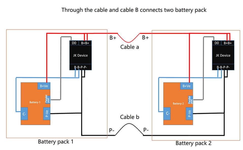 JKBMS Parallelle Module JK-BLMK-5A for JIKONG BMS JK-B2A8S30P (6)