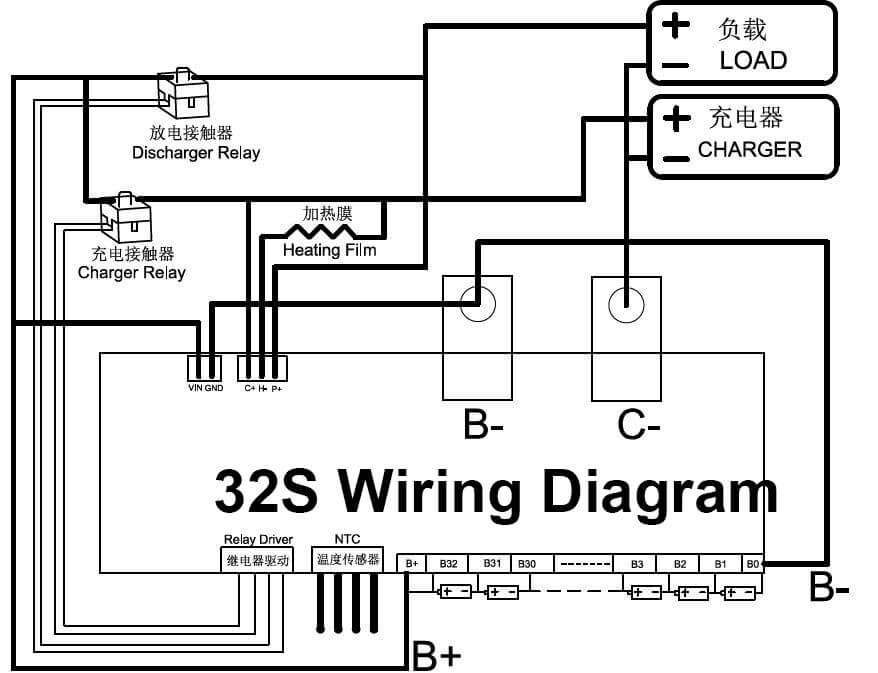 JKBMS-V20-JK-B2A32SRP-8S-32S-Need-Relay-Active-Balance-BMS-Balance-Current-2A-Continuous-Current-300A-Lifepo4-li-ion-LTO-Battery-JIKONG-BMS-5