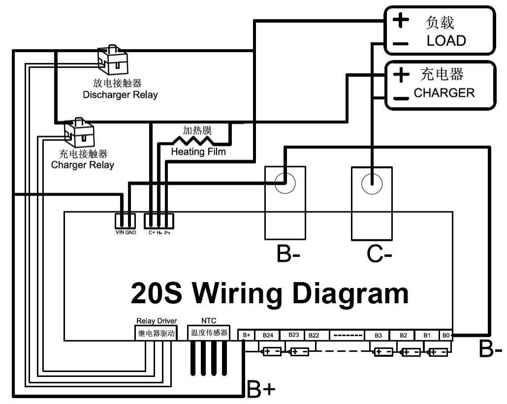JKBMS-V20-JK-B2A32SRP-8S-32S-Need-Relay-Active-Balance-BMS-Balance-Current-2A-Continuous-Current-300A-Lifepo4-li-ion-LTO-Battery-JIKONG-BMS-5