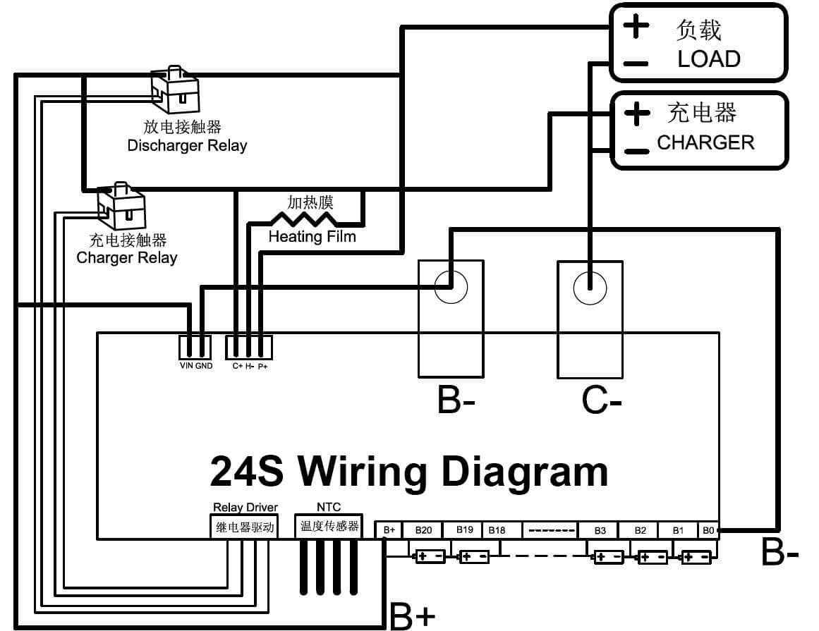 JKBMS-V20-JK-B2A32SRP-8S-32S-Need-Relay-Active-Balance-BMS-Balance-Current-2A-Continuous-Current-300A-Lifepo4-li-ion-LTO-Battery-JIKONG-BMS-5
