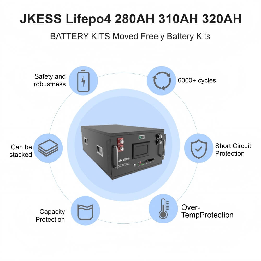 JKESS-6U-Battery-BOX-for-280AH-320AH-LiFePO4-Battery-DIY-Battery-Storage-Box-Poland-Warehouse-Fast-Delivery-EU-JIKONG BMS-JKBMS