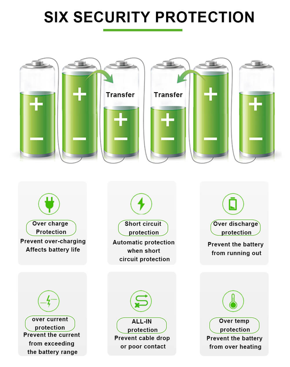 JKBMS 3S-25S Active Balance Smart BMS For Lifepo4 li-ion LTO Battery Support for Android IOS Phone JIKONG BMS (2)