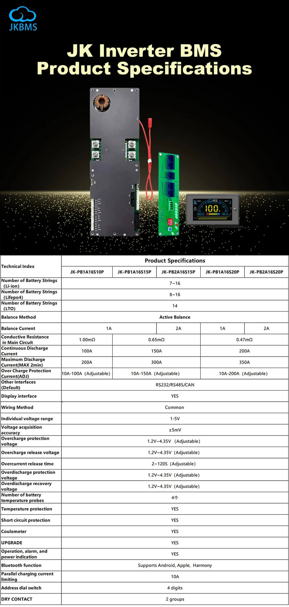 JKBMS 8S-16S Active Balance Inverter BMS Balance Current 1A-2A Continuous Current 100A-150A-200A Family Energy Storage Lifepo4Li-ionLTO for Growatt Deye Etc Inverter BMS (14)